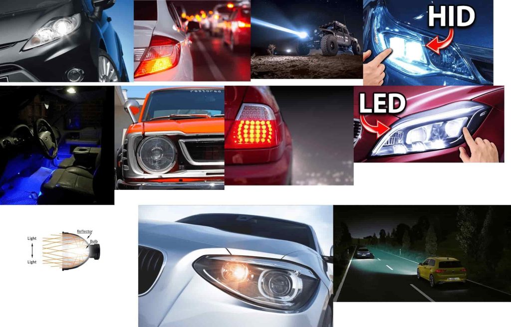 Feature-Image-of-car-Headlight
